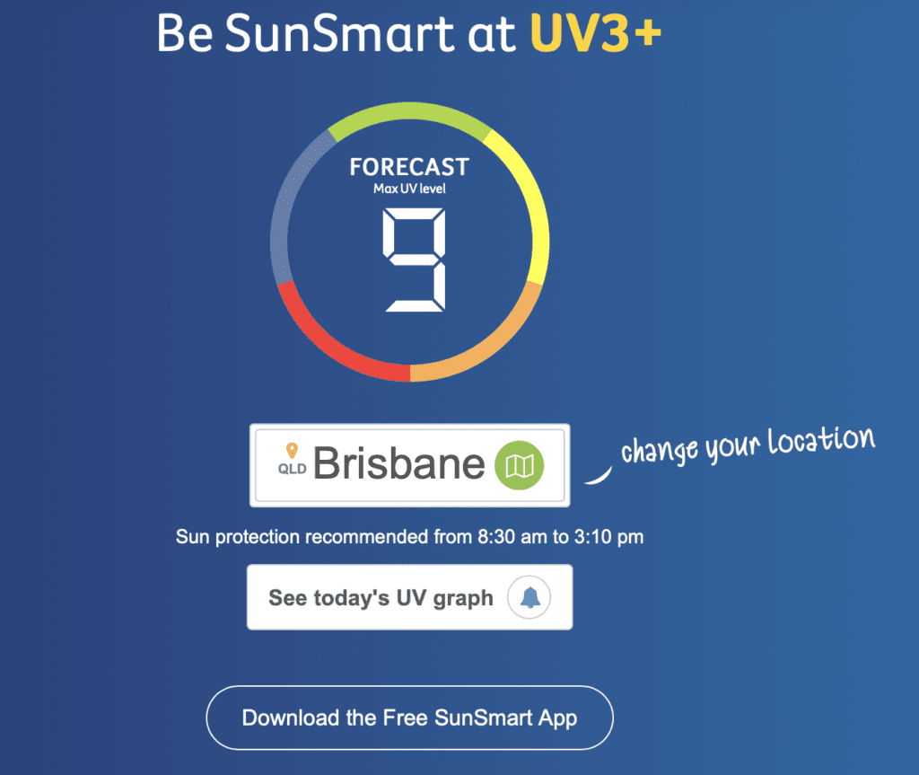 SunSmart campaign to reduce sun exposure to prevent skin cancers including melanomas, basal cell carcinomas and squamous cell carcinomas